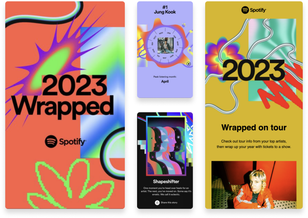 The Spotify wrapped campaign